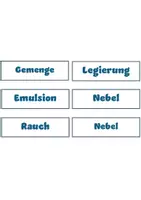 Vorschau - Arbeitsblätter - Stoffgemische zuordnen und in Teilchenbildern darstellen - Seite 2