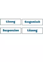 Vorschau - Arbeitsblätter - Stoffgemische zuordnen und in Teilchenbildern darstellen - Seite 3
