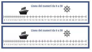 anteprima - Materiale di supporto/inclusione - LINEA DEI NUMERI 30 - Pagina 1