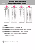 Vorschau - Arbeitsblätter - Klimadiagramme auswerten und erstellen, Klasse 6 Nawi (Sonne, Wetter, Jahreszeiten) - Seite 2