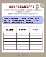 Vorschau - Arbeitsblätter - Oberbegriffe - Tier, Beruf, Blume, Sport - Seite 2