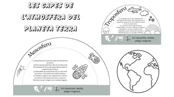 Vista previa - Otros - Flipbook les capes de l'Atmosfera - página 1