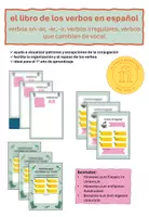 Vorschau - Merkblätter - librito para verbos en español / Übersicht Verben im Präsens - Deckblatt