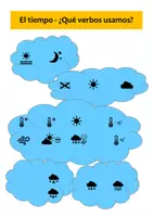 Vorschau - Arbeitsblätter - hablar del tiempo / describir el tiempo en Sudamérica / verbos metereológicos - Seite 1