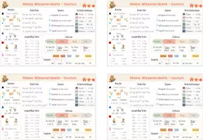 Vorschau - Merkblätter - Meine Wissensrakete 3/4 - Helferchen für Kinder - Seite 3
