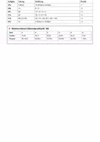 Vorschau - Stundenentwürfe - Kompass 4 - Mathematik Übungen_011_2 - Seite 2