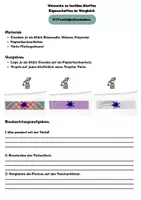 Vorschau - Experimente - 🧵Versuche zu textilen Stoffen-Baumwolle, Viskose und Polyester - Seite 1