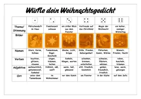 Vorschau - Stundenentwürfe - Ein Weihnachtsgedicht würfeln - Kreatives Schreiben - Seite 1