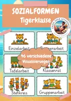 Vorschau - Präsentationen/Tafelbilder - Sozialformen Tigerklasse – 46 Visualisierungskarten | Unterricht transparent gestalten - Deckblatt