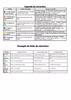 Aperçu - Feuilles d'exercices - Fiche de correction rédaction - Page 1