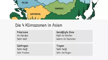 Vorschau - Präsentationen/Tafelbilder - Kurzes Quiz: Klimazonen in Asien - Seite 2
