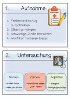 Vorschau - Poster - Wörterklinik - Seite 2