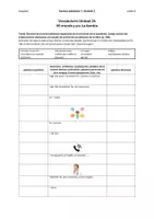 Vorschau - Arbeitsblätter - Vokabelselbstlernbogen Vamos adelante 1, Unidad 2A - Deckblatt