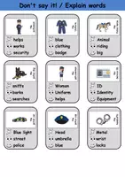 Vorschau - Mal- und Bastelvorlagen - Don't say it!: Polizei / Police - Englisch Spiel (Sag es nicht!) - Seite 1