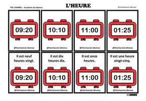 Vista previa - Juegos / Gamificación - L’HEURE – Jeu de mémoire avec 40 cartes interactives - página 3