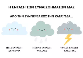 Προεπισκόπηση - Φύλλα εργασίας - ΕΝΤΑΣΗ ΣΥΝΑΙΣΘΗΜΑΤΩΝ: από τα σύννεφα στην καταιγίδα - Εξώφυλλο