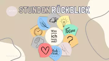 Vorschau - Präsentationen/Tafelbilder - Reflexionskarten - Seite 1