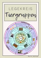 Vorschau - Anderer Materialtyp - Legekreis Tiergruppen/Tierklassen - Deckblatt