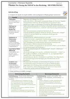 Vorschau - Arbeitsblätter - Arbeitsblatt Geschichte Sek II: Goebbels über den Reichstag (1928) - Seite 3
