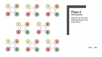 Vorschau - Präsentationen/Tafelbilder - Methodenkarten Gruppenpuzzle Gruppenmix (alle Gruppengrößen) - Seite 3