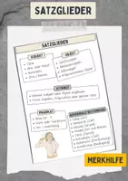 Vorschau - Arbeitsblätter - Satzglieder - Merkhilfe - Deckblatt