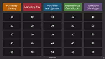 Vorschau - Spiele - Wissenswand MC Marketing Wirtschaftsfachwirt Variante 1 Spiel - Deckblatt