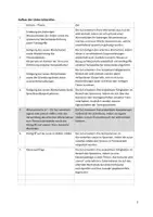 Vorschau - Stundenentwürfe - Unterrichtsentwurf Englisch wild animal riddles - Seite 2