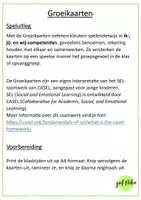 Voorbeeld - JufNika_Groeikaarten - Pagina 2