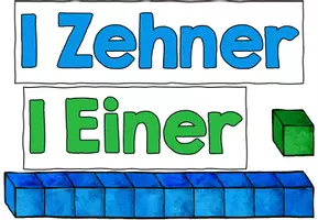 Vorschau - Poster - Einer und Zehner - Merkblatt und Tafelmaterial (Montessori) - Seite 3