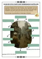 Vorschau - Arbeitsblätter - Mittelalter - Einstieg ; Einführung ; Zeitreise ; Mind Map ; zeitliche Einordnung und Wandel ; Gesellschaft mit Lösungen (Klasse 7 8 9) - Deckblatt