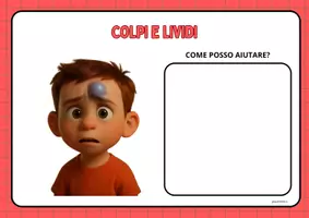 anteprima - Esercizi - POSTERS PRIMO SOCCORSO - Pagina 2