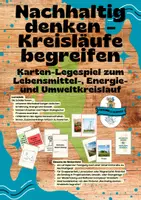 Vorschau - Präsentationen/Tafelbilder - Nachhaltig denken – Kreisläufe begreifen Karten-Legespiel zum Lebensmittel-, Energie- und Umweltkreislauf - Deckblatt