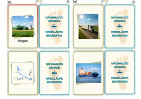 Vorschau - Präsentationen/Tafelbilder - Nachhaltig denken – Kreisläufe begreifen Karten-Legespiel zum Lebensmittel-, Energie- und Umweltkreislauf - Seite 3