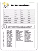 Vorschau - Arbeitsblätter - Verbos regulares en español - Deckblatt