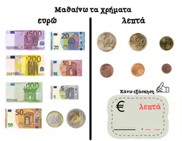 Προεπισκόπηση - Φύλλα εργασίας - Μαθαίνω τα Χρήματα - Εξώφυλλο