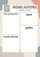 anteprima - Materiale di supporto/inclusione - organizzatore grafico autore letteratura - Pagina di copertina