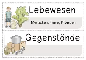 Vorschau - Präsentationen/Tafelbilder - Abstrakte Nomen - Poster und Legematerial - Seite 3