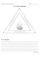 Vorschau - Stundenentwürfe - Lernzirkel: Verbrennungsdreieck (inspired by Harry Potter®) - Seite 2