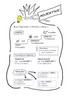Vorschau - Arbeitsblätter - Adjektive - Seite 1