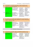 Vorschau - Unterrichtsreihen - Sequenzplan Auf dem Weg zu gelingendem Leben - Seite 2