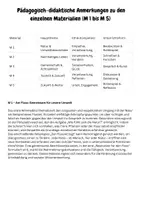 Vorschau - Arbeitsblätter - Natur und Umwelt, Umweltschutz, Mensch und Natur (Kl.1-5) - Seite 3