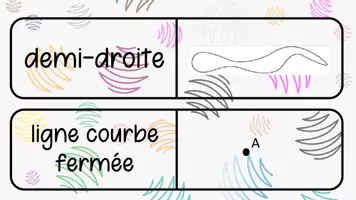 Aperçu - Jeux - Point, ligne, droite - Domino - Page 1