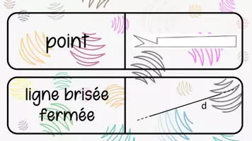 Aperçu - Jeux - Point, ligne, droite - Domino - Page 2