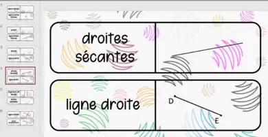 Aperçu - Jeux - Point, ligne, droite - Domino - Page de couverture