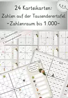Vorschau - Unterrichtsreihen - 24 Karteikarten: Fehlende Zahlen auf der 1000er-Tafel, 3 Niveaustufen, mit Selbstkontrolle, Zahlenraumerweiterung - Deckblatt