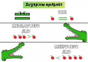 Προεπισκόπηση - Άλλος τύπος υλικού - Μαθηματικά σύμβολα για το τετράδιο - Εξώφυλλο