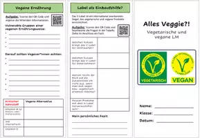 Vorschau - Arbeitsblätter - interaktiver Flyer vegetarische Ernährungsformen - Seite 1