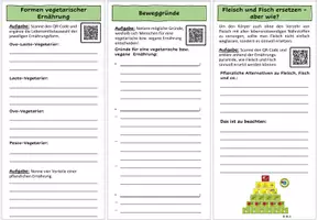 Vorschau - Arbeitsblätter - interaktiver Flyer vegetarische Ernährungsformen - Seite 2