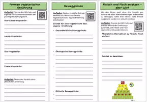 Vorschau - Arbeitsblätter - interaktiver Flyer vegetarische Ernährungsformen - Seite 3