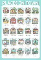 Vorschau - Poster - PLACES IN TOWN - Vocabulary Poster - Seite 1